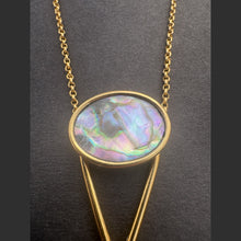Load image into Gallery viewer, Abalone Portal Necklace
